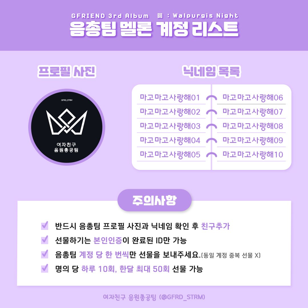 GFRD_STRM's tweet photo. 📢 6PM ~ 7PM 멜론 긴급 총공🔥

🍈멜론 Hits 차트아웃 위기로 긴급 총공을 실시합니다

[다운로드]
1순위 : FLAC 2순위 : MP3 으로 다운 받아주세요

[선물하기]
마고마고사랑해01~10으로 보내주세요(동일 계정으로 중복 선물X)

음총팀에 선물한 내역이 있으신 분들은 #버디메이트 를 이용해 주세요 https://t.co/gJOeOHqgl3