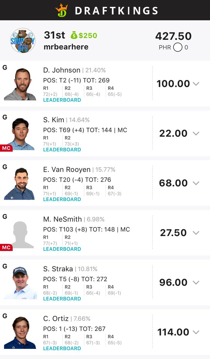 NoDaysOffPoker's tweet photo. Our members and staff have been hitting big at some of the latest tournaments leading into the Masters. Come join @DansDosage in the discord to pick his brain and build that winning lineup! Don't forget to check our latest posts to take advantage of our promos and live giveaway. https://t.co/HvKkxKmtu2