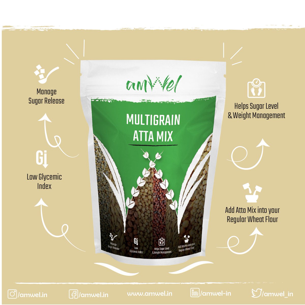 amwel_in's tweet photo. Why Buy Expensive Multigrain Atta when you can make your regular atta into multigrain atta?
#amwel #superfood #attaMix #multigrain #multigrains #lowGI #diabeticspecial #diebeticAtta #slimmingdiets
#healthyFlours #slim #fitness #diet #superflours #oats #ragi #bajra #jowar #gram https://t.co/Qp6kbBATyV