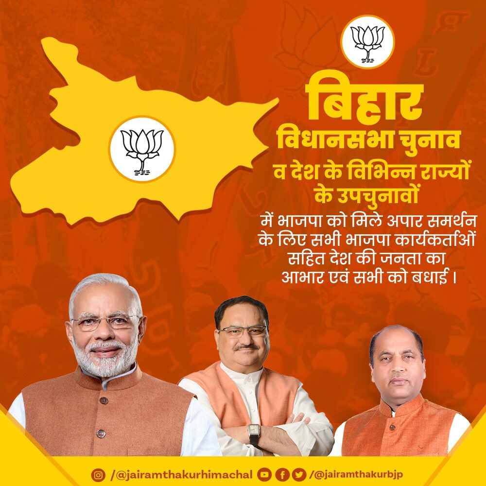 jairamthakurbjp's tweet photo. बिहार चुनाव में NDA को मिली ऐतिहासिक जीत आदरणीय प्रधानमंत्री श्री नरेन्द्र मोदी जी के नेतृत्व पर जनता के अटूट विश्वास का प्रतीक है।

इस ऐतिहासिक सफलता के लिये मैं प्रधानमंत्री श्री नरेंद्र मोदी जी एवं भाजपा राष्ट्रीय अध्यक्ष श्री जगत प्रकाश नड्डा जी, व नीतीश जी को बधाई देता हूँ । https://t.co/sgWcYNoJrn