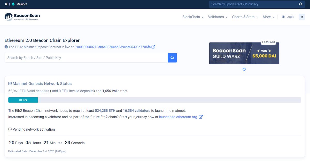 etherscan's tweet photo. Two BeaconScan updates 📢
1. Mainnet is live! Counting down the numbers to 524,288 ETH and 16,384 validators for launch on https://t.co/xXNWn4XTzM

💡Pro tip: you can also check your validator public key directly from Etherscan when you deposit https://t.co/6zdAjiZCnc