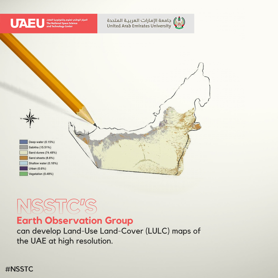 NSSTC_UAE's tweet photo. Earth Observation Group: This group has the capacity and the infrastructures to utilize Earth observation data and develop the first country-scale, Land-Use Land-Cover (LULC) maps of the UAE at high resolution.
#NSSTC #UAEU #earth&planetary #Earth #landmap https://t.co/VCHREpAEGO