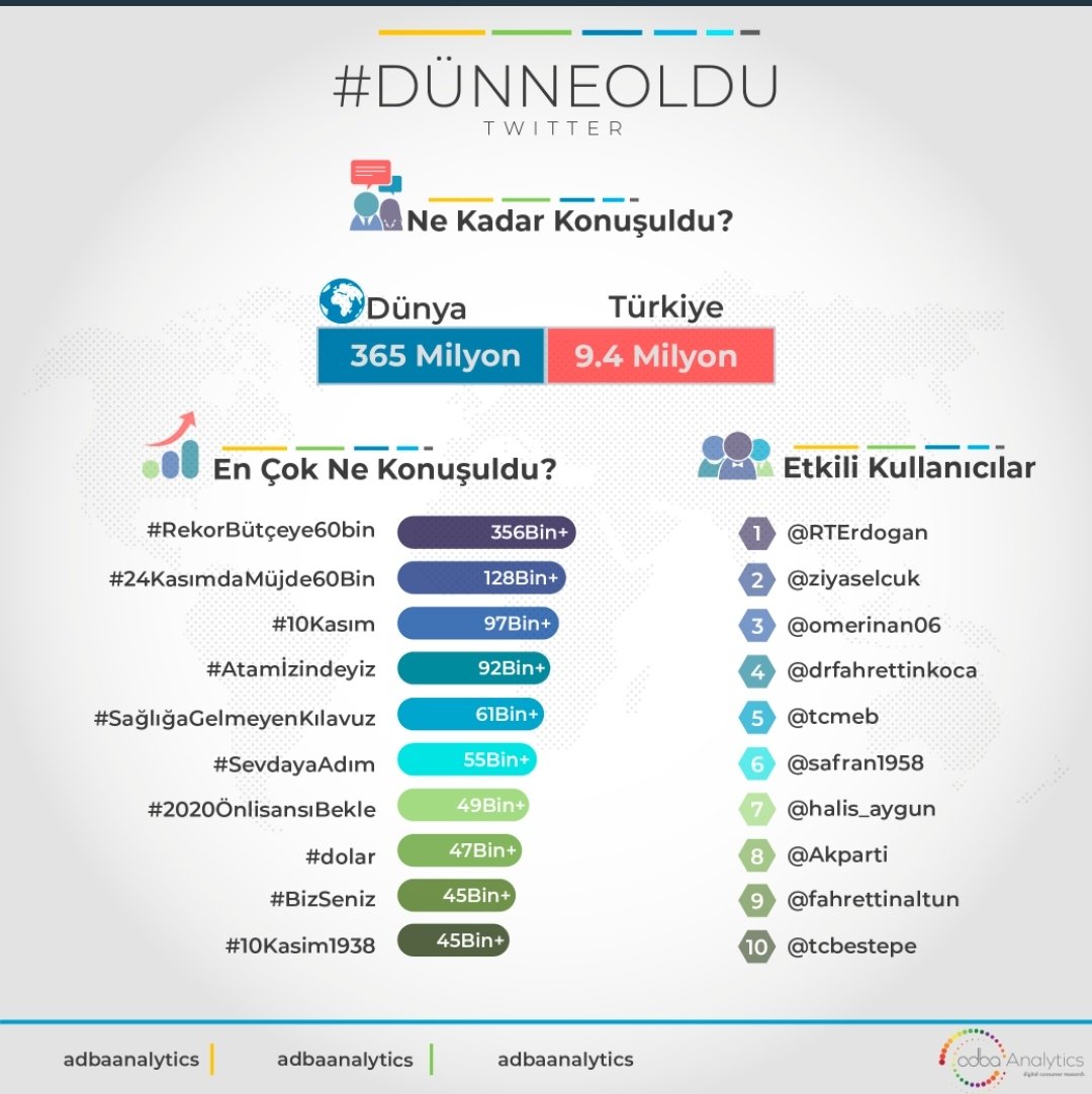 F14522's tweet photo. @icesur @redbullracing @AlphaTauriF1 24 Kasımda 60 bin atama müjdesi bekliyoruz https://t.co/xBgHkFIszz