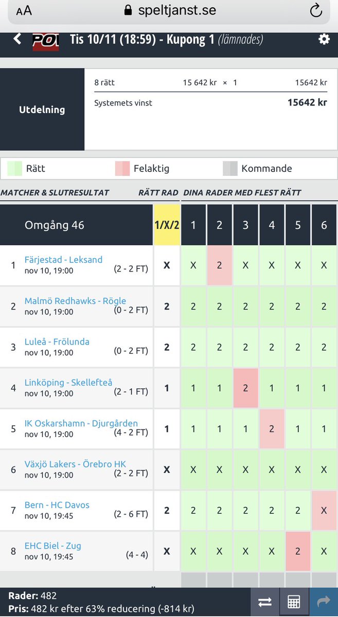 Bra uppladdning inför jackpottveckan! Nu fullt plugg för kvällens ET #svenskaspel
