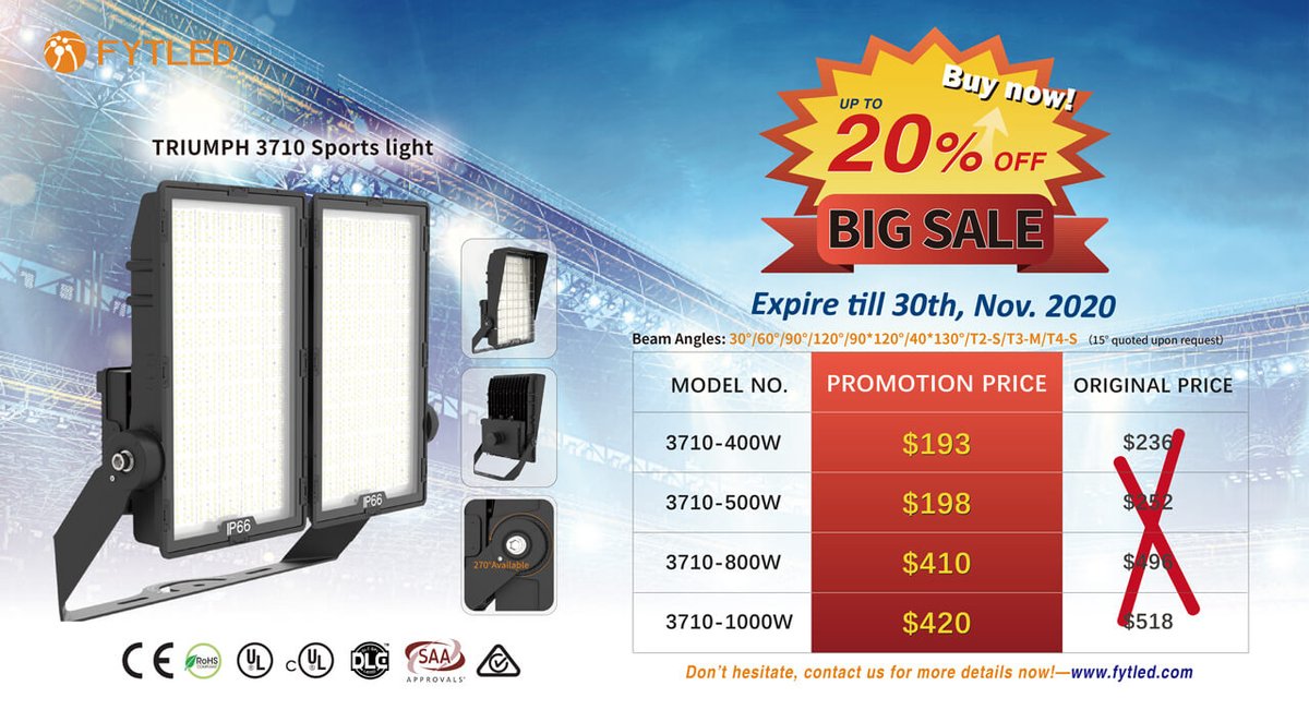 LEDLightsMFG tweet picture