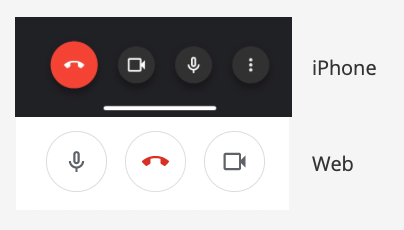 mihaelc's tweet photo. Google Meet buttons drive me nuts https://t.co/5x5kbC3ebl