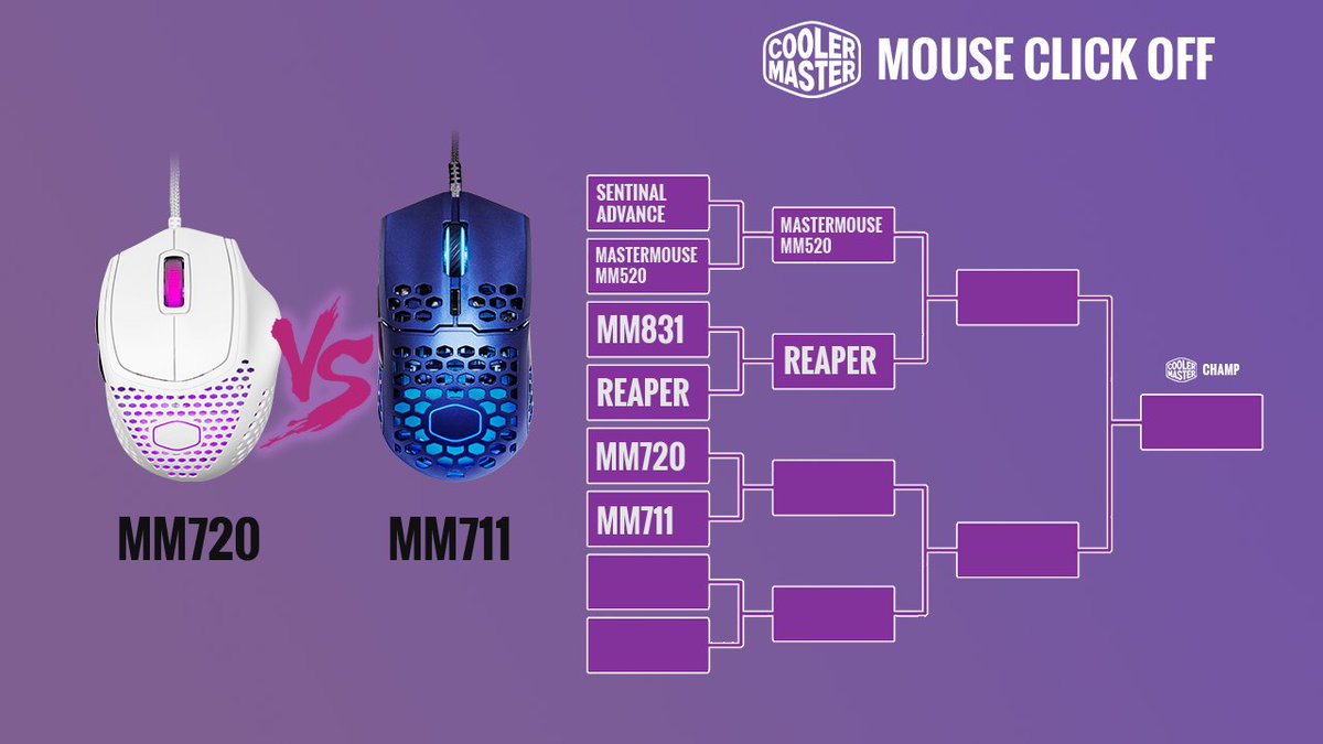 coolermasterfr's tweet photo. C'est maintenant au tour de la MM720 et de la MM711 de s'affronter dans ce #MouseClickOff ! ⚡️
La #CMSquad internationale s'est exprimée, et c'est la Reaper qui s'est imposée face à la MM831 lors du deuxième round. https://t.co/VEkuY0JX70