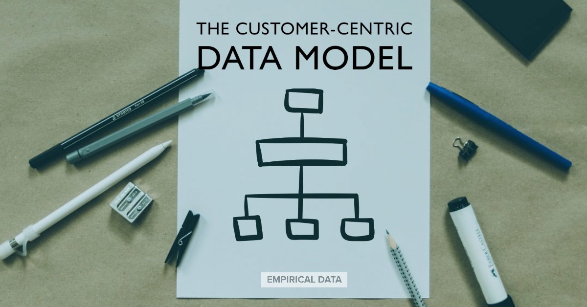 Data_4_People's tweet image. Why You Should Build a Customer-Centric Data Model [and How]:

empiricaldata.org/dataladyblog/w… 

#DataModeling #DataAnalytics #BusinessDatabases