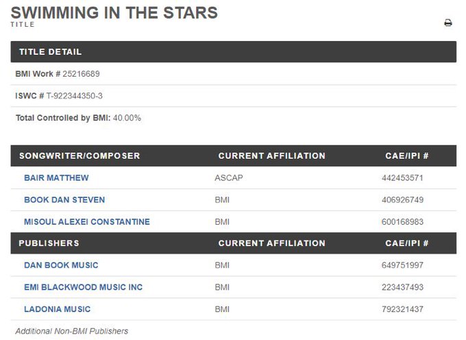Britney Spears >> single "Swiming In The Stars"  - Página 7 Emi1eBhWEAEiT-b?format=jpg&name=small