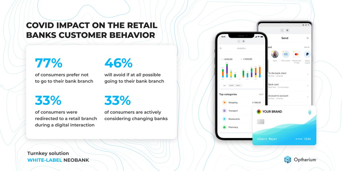 optherium's tweet photo. White-label Neobank. Turnkey Solution.
https://t.co/Y0gXkIY2Yd
#neobank #challengerbank #fintech #regtech #digitalbanking #biometrics #finance #platform #ecosystem #iban #baas #multidecentralization #optherium #optheriumlabs #kyc #aml #gdpr #dataprivacy #datasecurity #fintechs https://t.co/52uwCARtRv