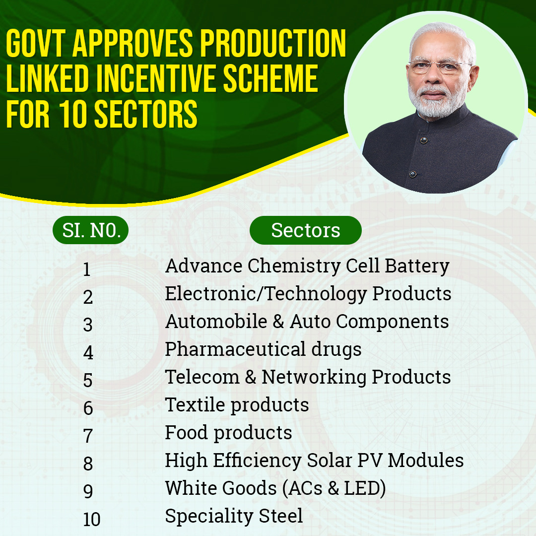 investindia's tweet photo. An impetus to #NewIndia's vision of becoming #Aatmanirbhar - Govt. approves the Production Linked Incentive (PLI) Scheme for 10 sectors to boost manufacturing &amp; create jobs!

#InvestIndia https://t.co/0n0J5zr4qD