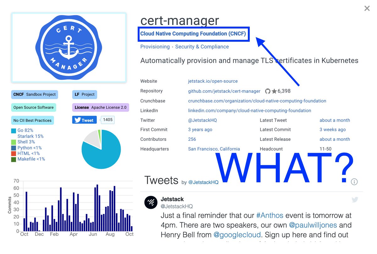 alexellisuk's tweet photo. cert-manager..

But look at the vendor? https://t.co/9rfUHxlZ9X