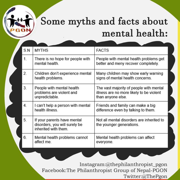 ThePgon's tweet photo. Don’t get carried away by myths. Always go for the facts! Stay tuned for more!!!#letstalkminds #lets_talk_minds #mentalhealth #mentalhealthmatters #mentalhealthawareness #suicideprevention #awareness #anxiety #depression #shortstories #endthestigma #trauma #lifestyle https://t.co/Amh8oYZDd0