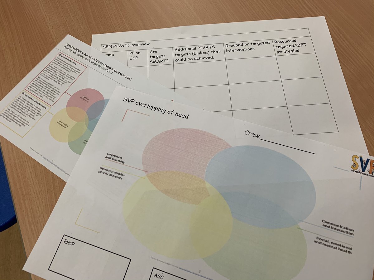 DeputyJanS's tweet photo. Thank you @Embop28 for an excellent and very useful staff meeting last night as we considered #SEND needs @svpprimary @Andreacurran15 @PIVATS5 #INCLUSION https://t.co/6g94OjsGvV