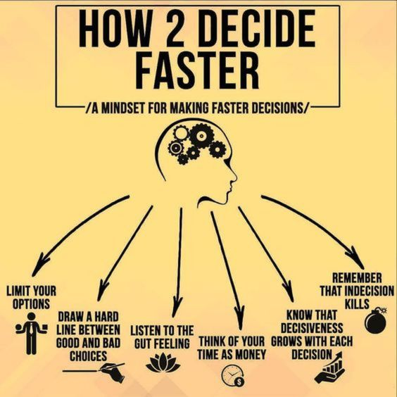 CareGuardMask's tweet photo. ARE YOU TAKING EFFECTIVE DECISIONS AS A LEADER? #growth #success #inspiration

#WearAMask #WearAMaskPlease 

Hot Offers #Mask #Masks QUICK DELIVERY VIA AMAZON @ https://t.co/Ob1iyX7wMY

#MasksSaveLives #maskyear20 #CareGuardMask

#PPE #Delhi #COVID19 #business #quote https://t.co/cX5CEVvlAQ