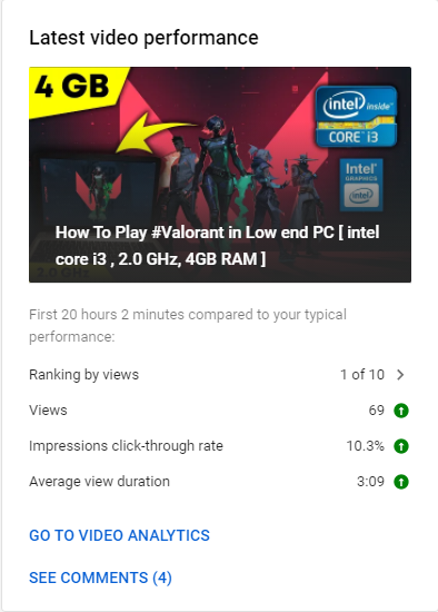 CraneTechYT's tweet photo. idk why and how this video outperformed my expectation 😱😱😱 it broke all my previous records ! Thank you so much guys #Valorant #ValorantClips  #RiotGames  @PlayVALORANT @riotgames  
#Cranetech @SoDATV_ https://t.co/wnhSukfFKF