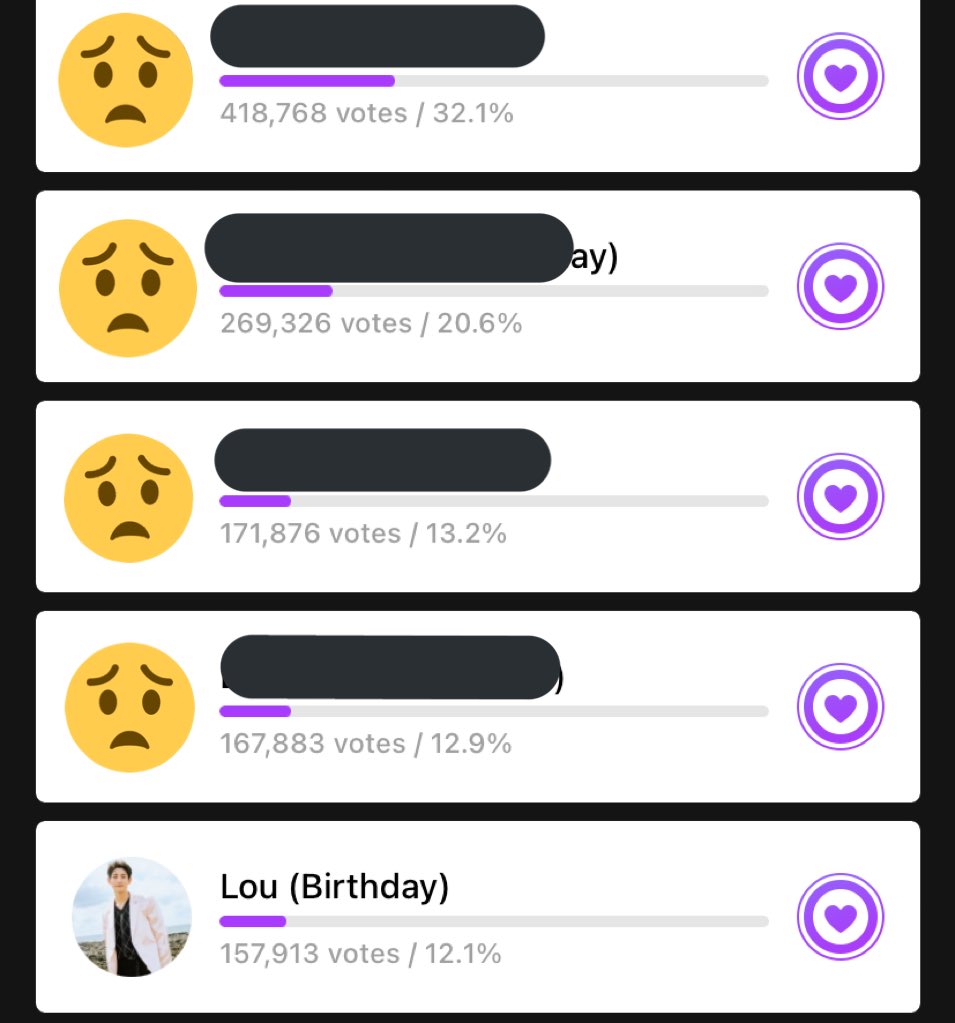 MarshmalLou1221's tweet photo. VAMPZ,, let’s work together and vote for Lou on Mubeat, he’s currently 5th place and he need to be at least 4th to get the subway ad ~ 

link: https://t.co/l5XYAedZLW

#lou #vav #브이에이브이 #로우 https://t.co/LNlUfvroQY