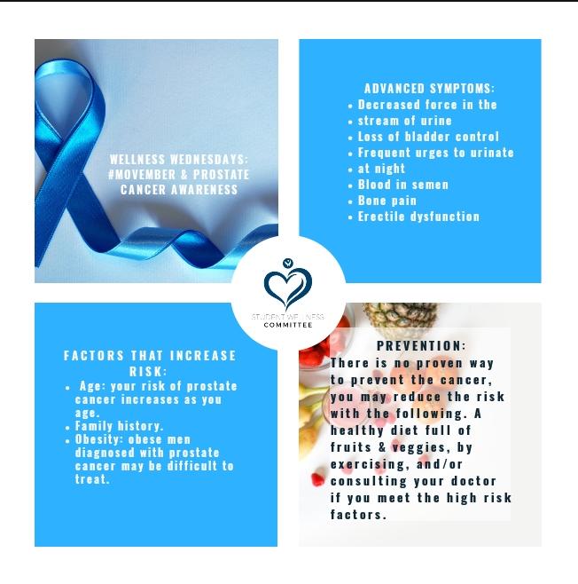 11/11 is the actual date. Manifest good health and get checked!

#Movember