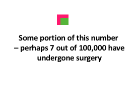 How many people have had such surgeries?Best estimates suggest a few hundred are carried out in the UK each year, meaning that there are a few thousand people who have had these procedures