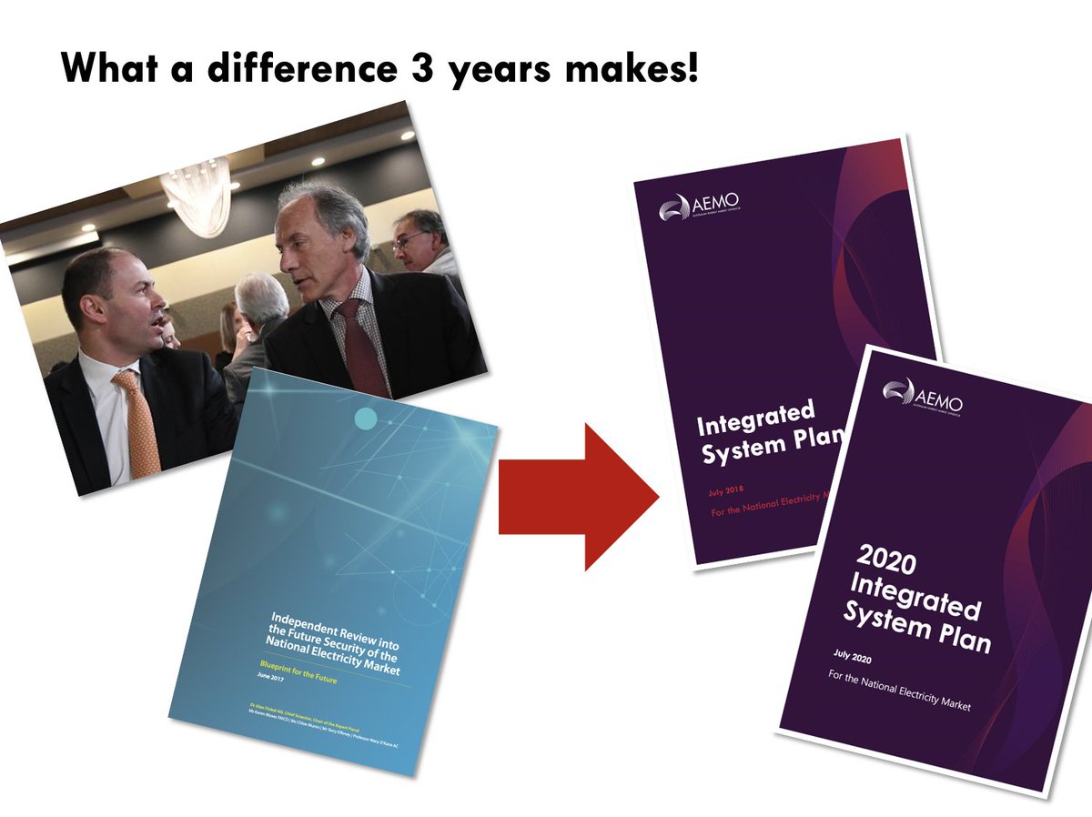  gather round for a little yarn about  #australia's remarkable, accelerating energy transition. just 3 years ago  #AlanFinkel  @ScienceChiefAu was tasked to review the national electricity market (NEM).he recommended that AEMO prepare an  #IntegratedSystemPlan every 2 years.