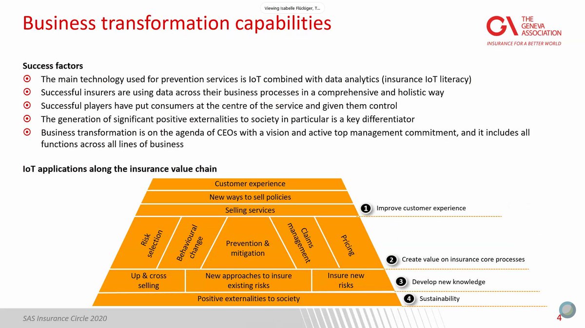 datatainer's tweet photo. Isabelle Flückiger talks about #digitaltransformation in the #insurance industry. @TheGenevaAssoc @ETH_en @SAS_DACH @becks_andreas #InsuranceCircle #IoT #RiskManagement
https://t.co/3IhzJqXASw
https://t.co/QrSK45D7mE https://t.co/EjquQcKnmO