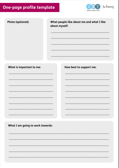 DriverTrust's tweet photo. One page profiles are a great way to bridge the gap between school and home, and can make a real difference for disadvantaged children, esp. those with #SEND or #SEMH.
Get started with our simple template resource: https://t.co/LM40s6muUR
Learn more: https://t.co/TSEVF6HyXR https://t.co/vVIyE1ftkd