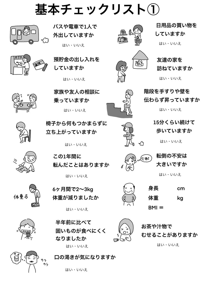 りょーこ グラレコ理学療法士 生活や健康状態をチェックする 基本チェックリスト をイラスト付きで作成しました ケアマネさんなど 生活状況を聞き取りする時にご活用ください 意外とうつにまつわる質問が多いですが それだけうつの可能性があるって りょーこ グラレコ理学療法士 生活や健康状態をチェックする 基本チェックリスト をイラスト付きで作成しました ケアマネさんなど 生活状況を聞き取りする時にご活用ください 意外とうつにまつわる質問が多いですが それだけうつの可能性があるって