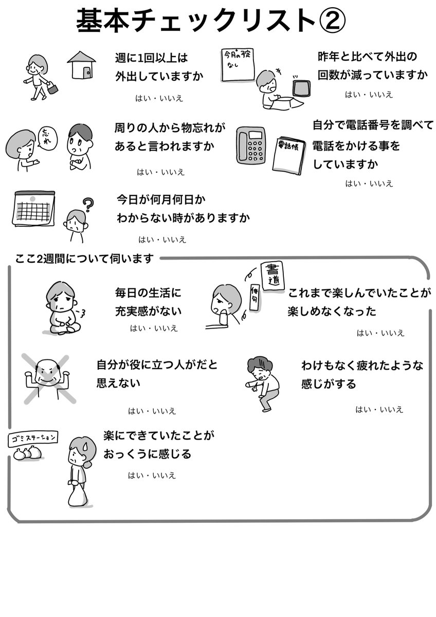 りょーこ グラレコ理学療法士 生活や健康状態をチェックする 基本チェックリスト をイラスト付きで作成しました ケアマネさんなど 生活状況を聞き取りする時にご活用ください 意外とうつにまつわる質問が多いですが それだけうつの可能性があるって りょーこ グラレコ理学療法士 生活や健康状態をチェックする 基本チェックリスト をイラスト付きで作成しました ケアマネさんなど 生活状況を聞き取りする時にご活用ください 意外とうつにまつわる質問が多いですが それだけうつの可能性があるって