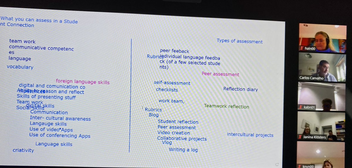 Erasmus+ TfaST partners.... Using Zoom whiteboard for European collaborative interactions 🇮🇪 🇷🇴 🇸🇪 🇩🇪 🇵🇹 <a href="/Leargas/">Léargas</a> <a href="/Erasmus_Project/">Erasmus+ Projects</a> <a href="/StepasideETSS/">Stepaside Educate Together Secondary School</a> <a href="/TfaSTSweden/">TfaSTSweden</a> <a href="/tfastportugal/">tfastportugal</a> <a href="/tfastgermany/">tfastgermany</a> <a href="/liceuliteanu/">TfaSTRomanialiceuliteanu</a> <a href="/TA21PGCert/">Trinity Access PG Cert 21stC Teaching & Learning</a> <a href="/TrinityAccess21/">TrinityAccess21</a>