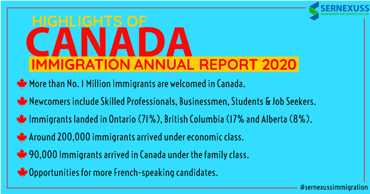 sernexuss's tweet photo. Canada continues to be a safe and welcoming destination for immigrants, refugees, and asylum seekers. 

Click here: https://t.co/vezKmJpoTm

#canada #canadaimmigrants #welcometocanada #jobseekers #safecanada #canadaprograms #settleincanada #sernexuss #sernexussimmigration https://t.co/lNdeGzQo12