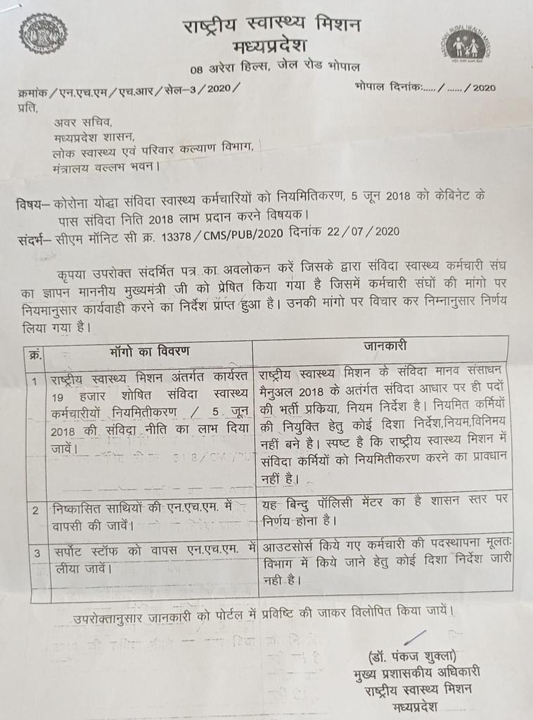 <a href="/OfficeofSSC/">Office of Shivraj</a> प्रिय मामाजी एतिहासिक विजय आपको हार्दिक शुभकामनाए।
श्रीमानजी एनएचएम संविदा कर्मियों को आपसे बहुत आशा है। कृपया कर नियमितीकरण कर हमारा उद्धार करे। विभाग द्वारा NHM संविदा स्वास्थ्य कर्मियों को आज तक 90% की नीति का लाभ नहीं दिया जा रहा है। 2 वर्ष से ऊपर हो चुके है।