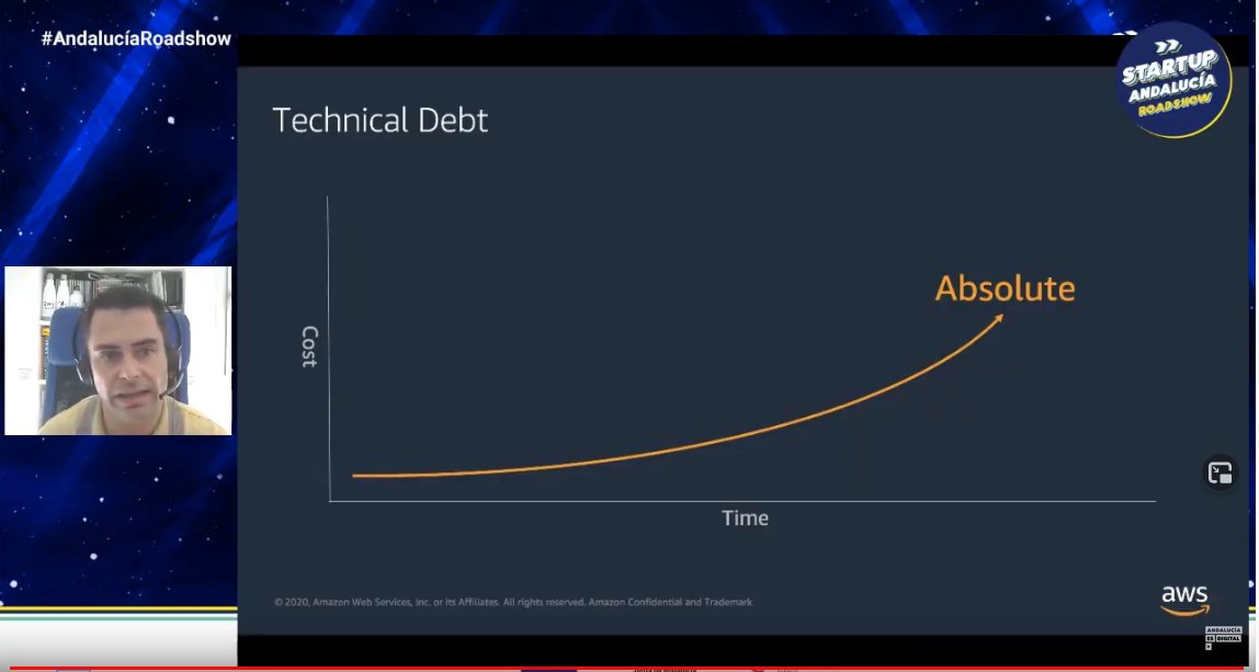 fj_melero's tweet photo. Descubriendo el concepto de #deudaTécnica introducido en el webinar de #RoadShowAndalucía por @awscloud_es:
Es lo que hay que pagar por desarrollar un software ágilmente en respuesta al feedback del usuario: falta de documentación, desarrollo "poco ortodoxo"
Toca #refactorizar https://t.co/WJASeTgtlc