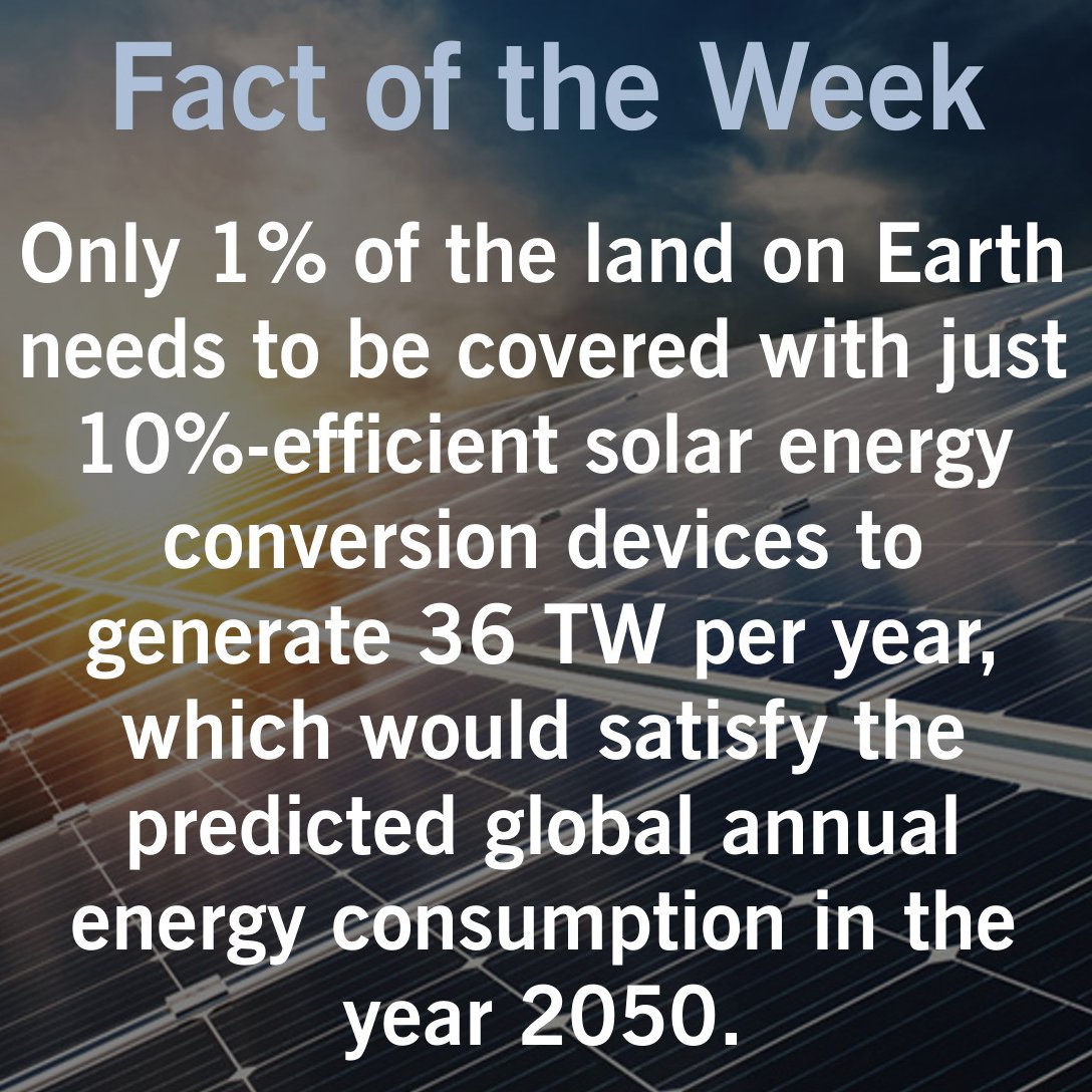 Welcome to our weekly format "Fact of the Week"
#FotWHZB #FdWHZB #science #solarfuels #solarenergy #FactoftheWeek #FaktderWoche #environment