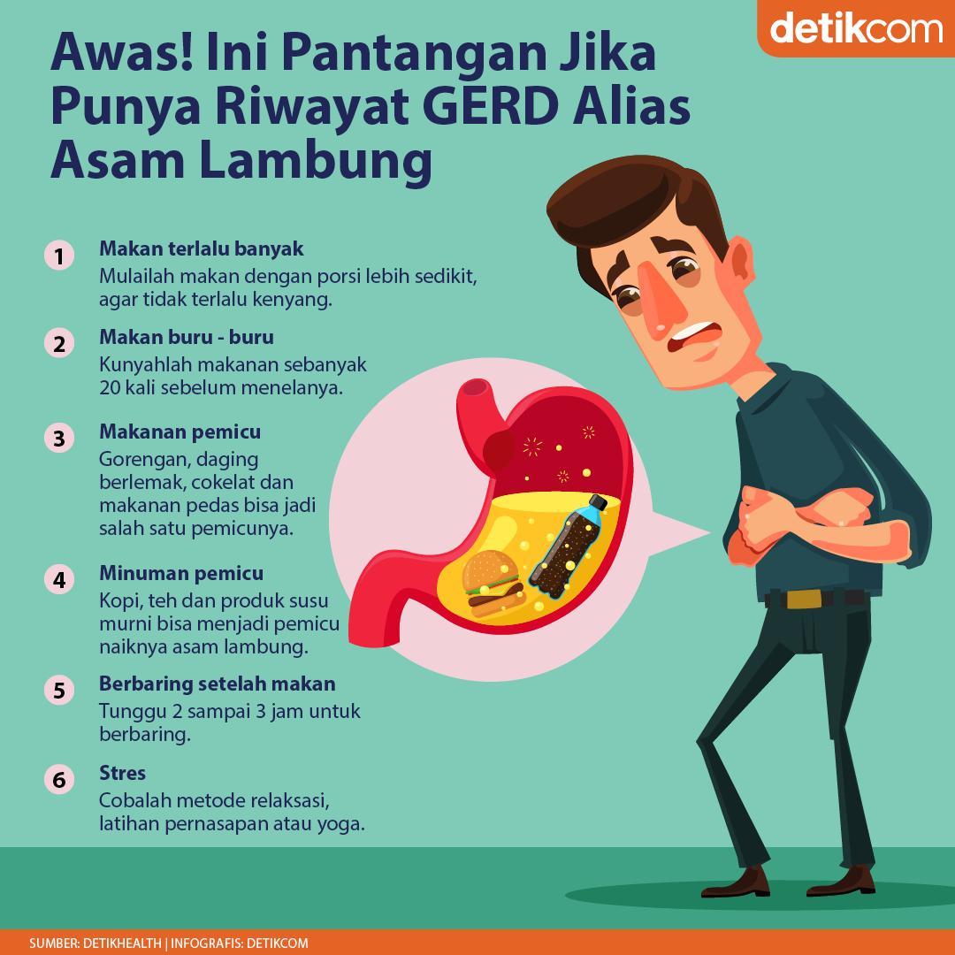 View Gerd Adalah PNG - How To Eliminate Gerd Naturally