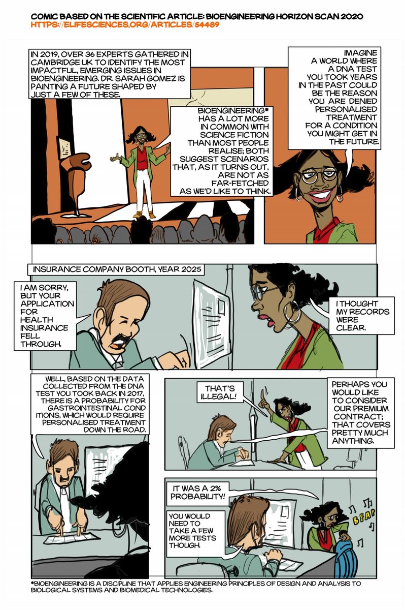 Clarissajaz's tweet image. We just made a comic about our scientific publication! We used foresight to find out bioengineering issues that will be important in 5-15 years!
#scienceforsociety #scienceforpolicy 
@eLife
@CSERCambridge 
@Cambridge_Uni 
@AcademicChatter 
@SAPEAnews 
@INGSciAdvice 
@ISC 
@wef