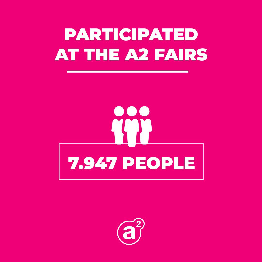 a2Fairs's tweet photo. 🤩7947 people attended to the a2 Hybrid Abroad Education Fairs which was exhibited online and offline
between 7th and 8th of November. We would like to say thank you to all our participants and we hope
to see you again at our next fair.
👋🏻See you later! https://t.co/2I8xOmSmUo