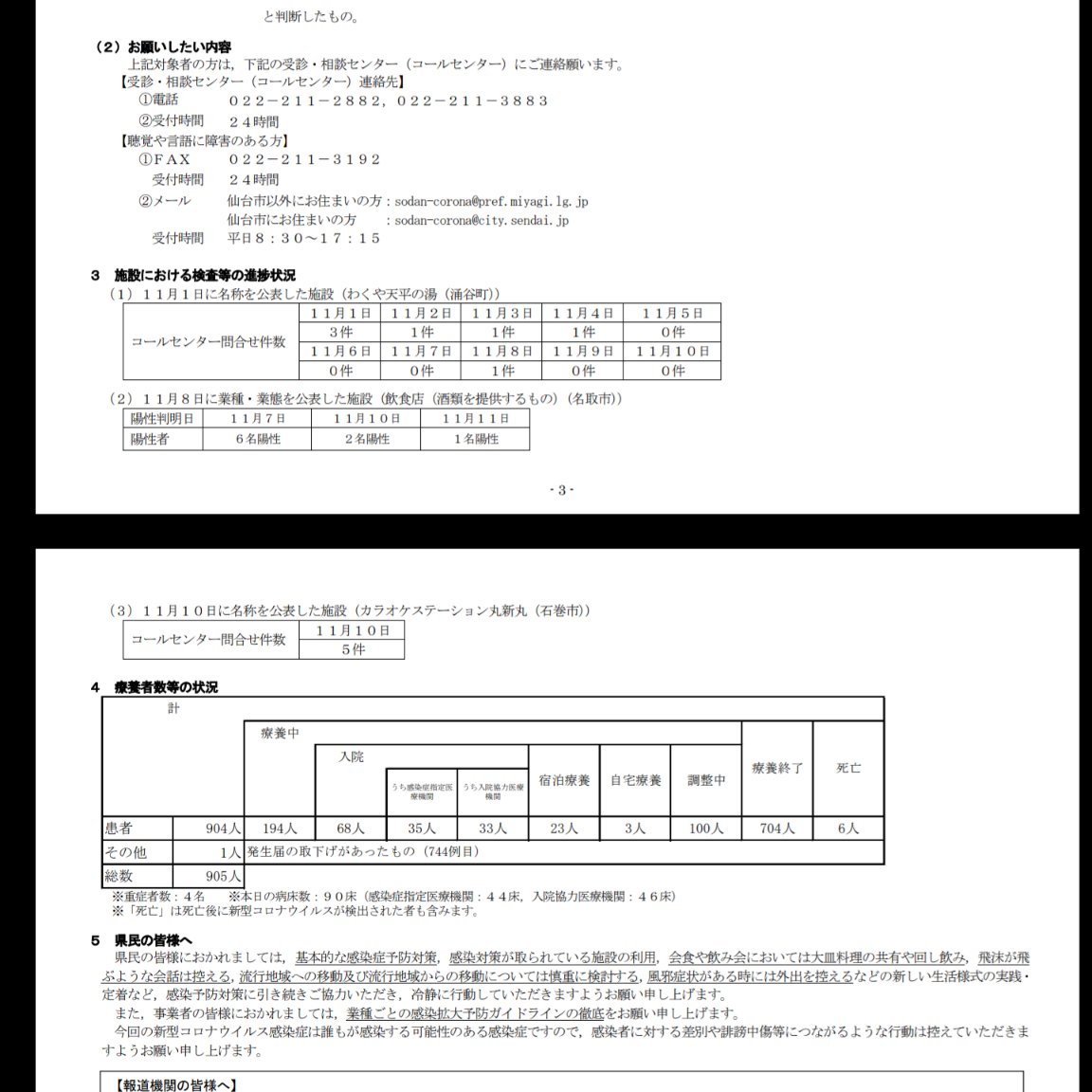 名取 舞 スナック 羅