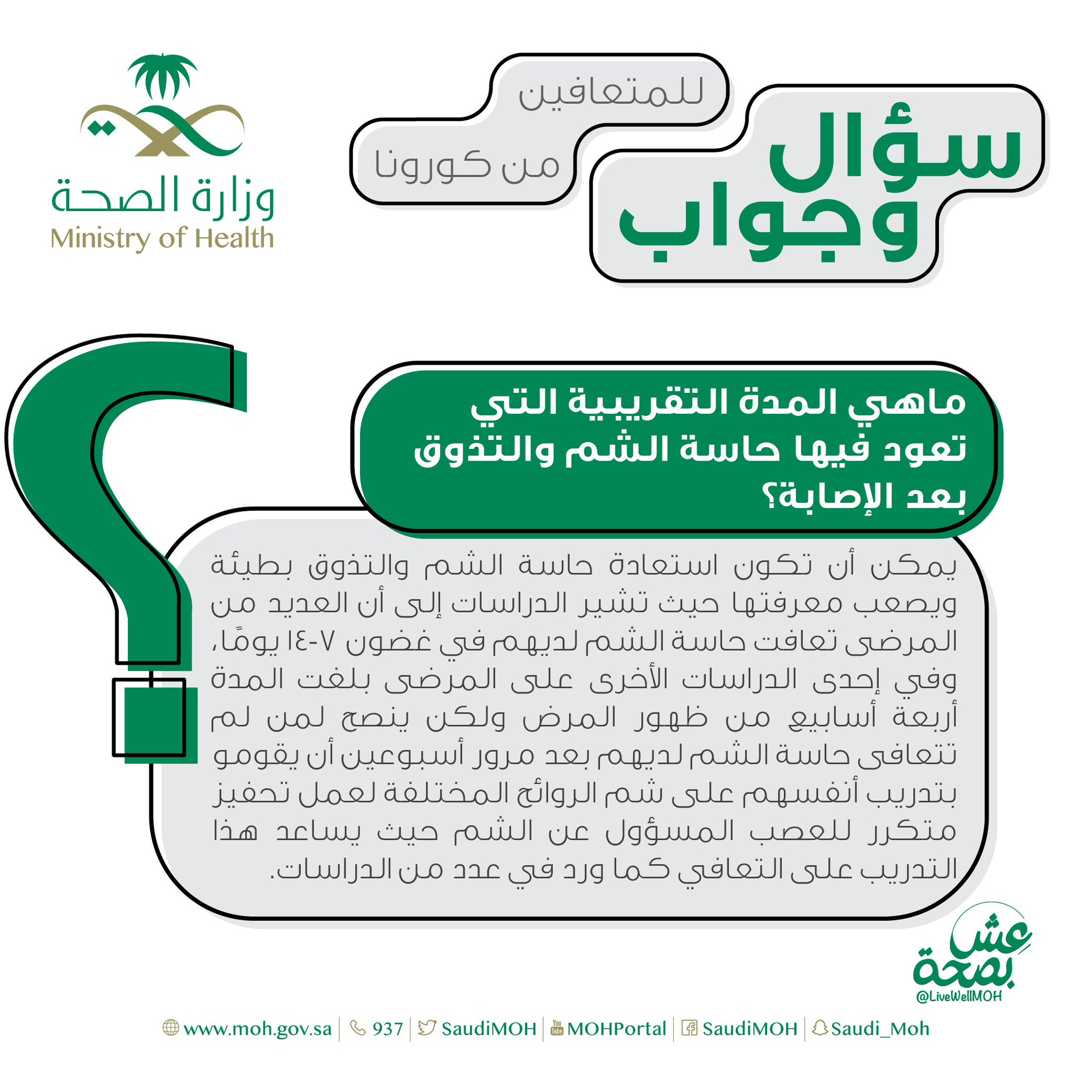 و ز ا ر ة ا لـ صـ حـ ة السعودية Pa Twitter من أسئلة كورونا المتداولة متى تعود حاسة الشم والتذوق متعافي كورونا