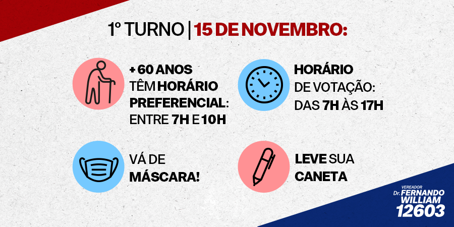 FernandoPdt's tweet photo. Está chegando a hora! No domingo você vai votar para vereador e prefeito do seu município. Peço seu voto! 12603 para vereador e @delmartharocha para prefeita.

Fique atento a todas as instruções e vamos juntos mudar o Rio!
#É12 #FernandoWilliam12603 #DelegadaMarthaRocha12 #PDT https://t.co/bgaMNLPLyn