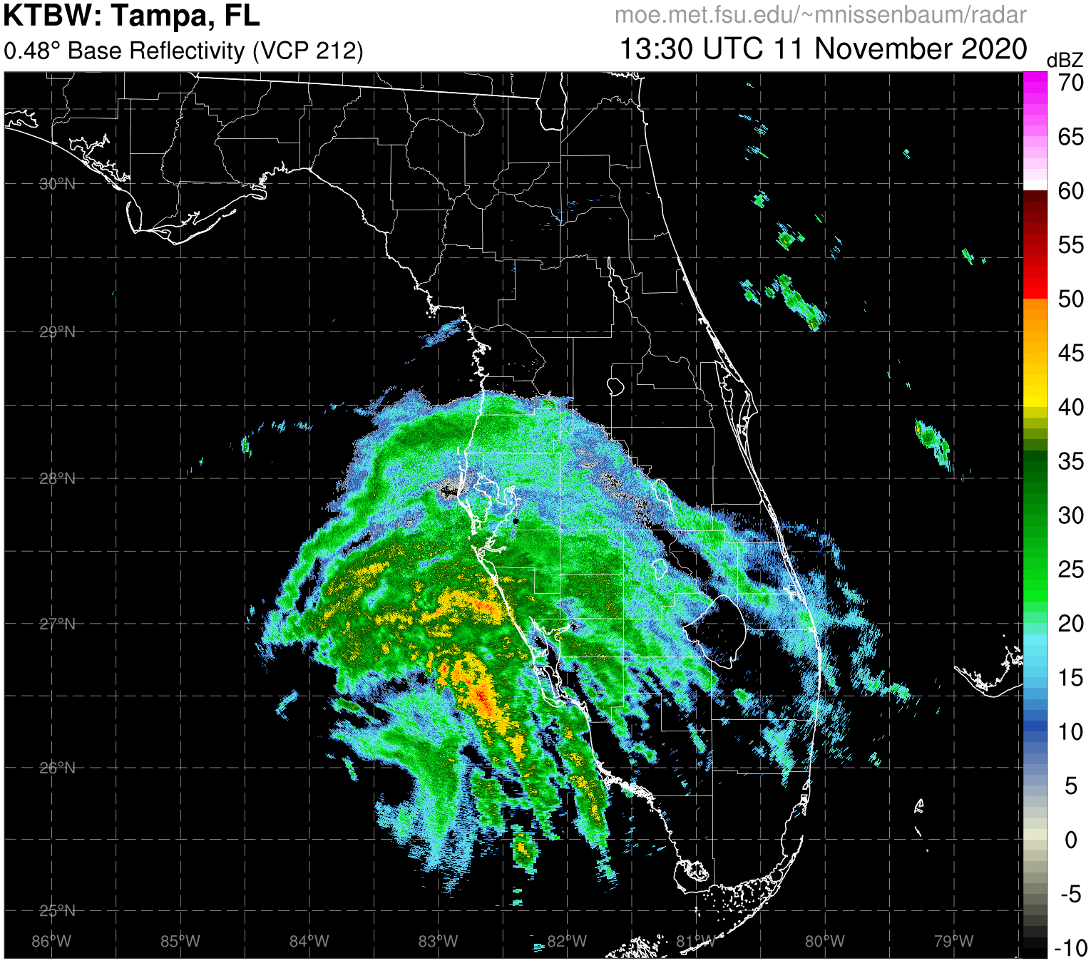 Dr. Levi Cowan on Twitter "Eta has a hurricane again as it