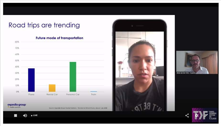 Travel Forward tweet media