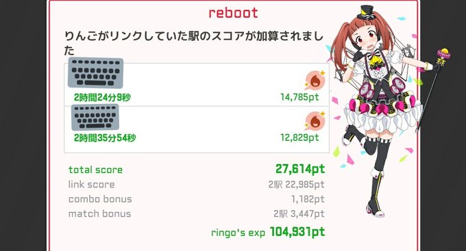 รายการทว Ogu ให แท กแฮช 駅メモ 1 ว เคราะห ทว ตเตอร กราฟ ก Whotwi