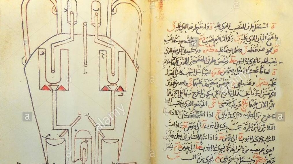 2) The book was commissioned by the Abbasid Caliph of Baghdad Al-Ma'mun. The Banū Mūsā brothers invented a number of automata and mechanical devices, some of the devices described in the Book were inspired by the works of ancient Persian, Chinese and Indian engineering...2/6