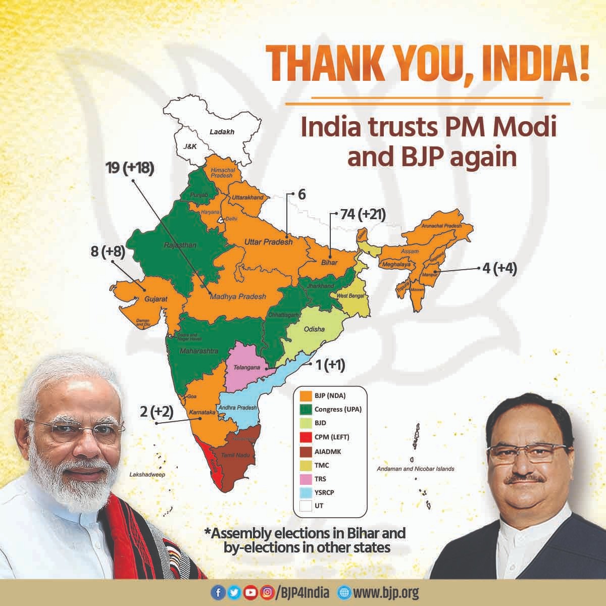harshcha's tweet image. Thank You India
 for 
#PmModiSuperWave