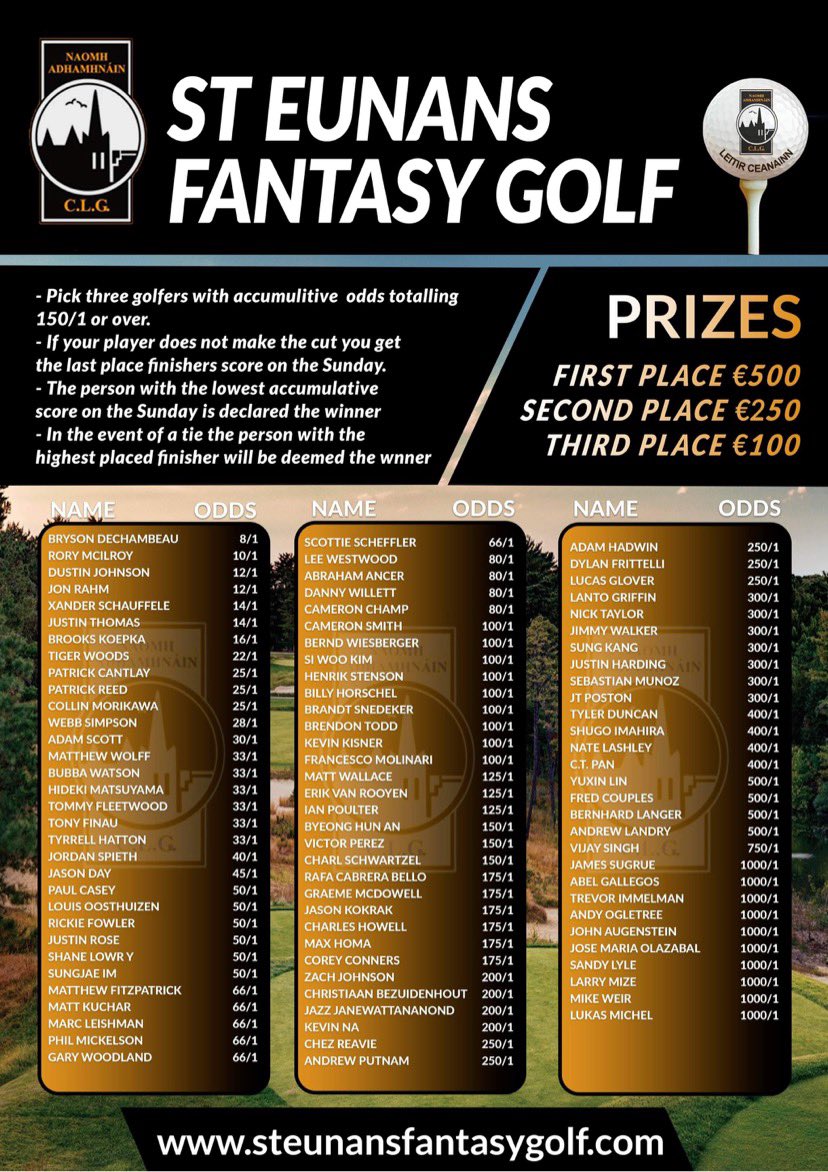 St. Eunan's GAA Club tweet media