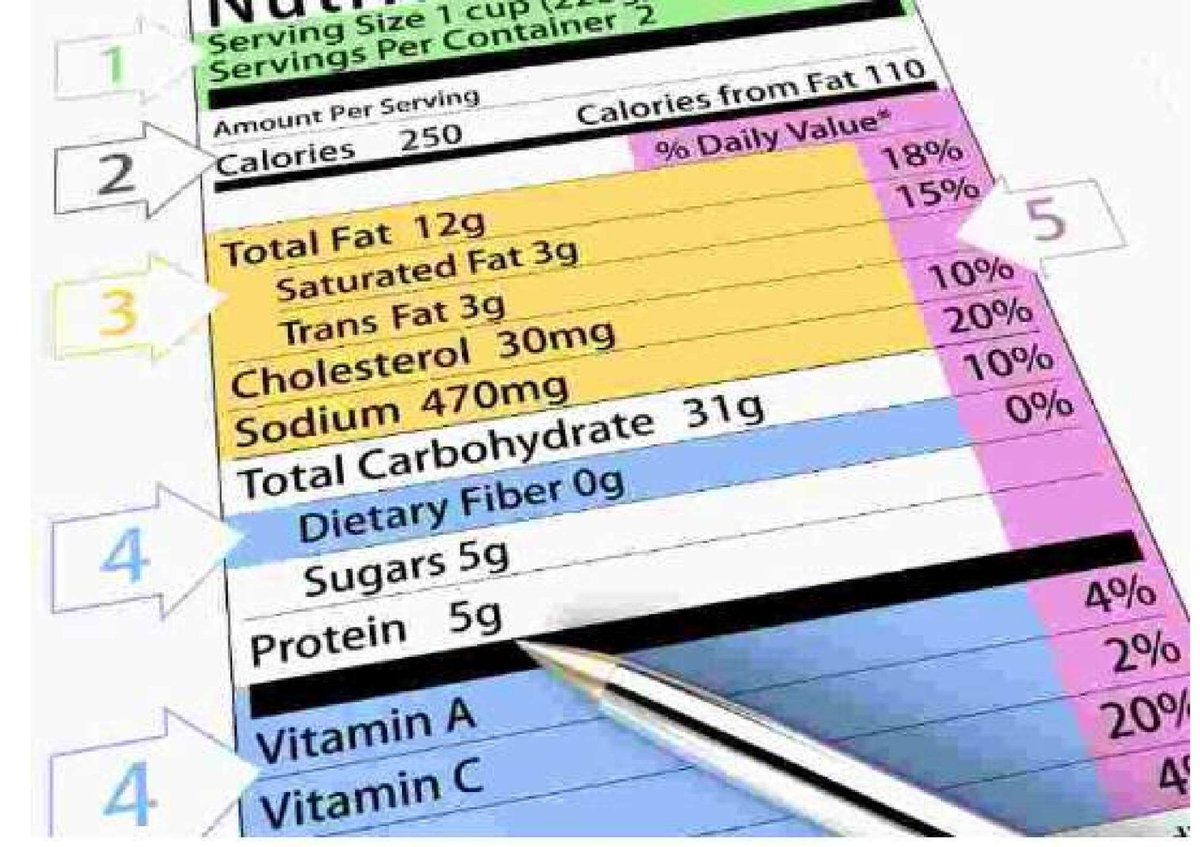 Dr. Eric Ben Berko (@ericbenberko) on Twitter photo 