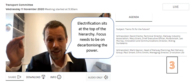 The Transport Select Committee discussed traction decarbonisation today. Watch it here. I was so delighted at the discussion I made newspaper photo comic strip of the session. Up first  @DCFutureRail  @crisortunity, Huw Merriman and Robert Largen. (1/6).