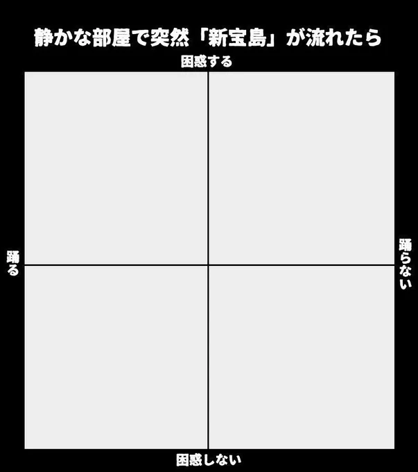 私もやる!?相互さんでいいねいただけた方振り分けさせていただきます? 