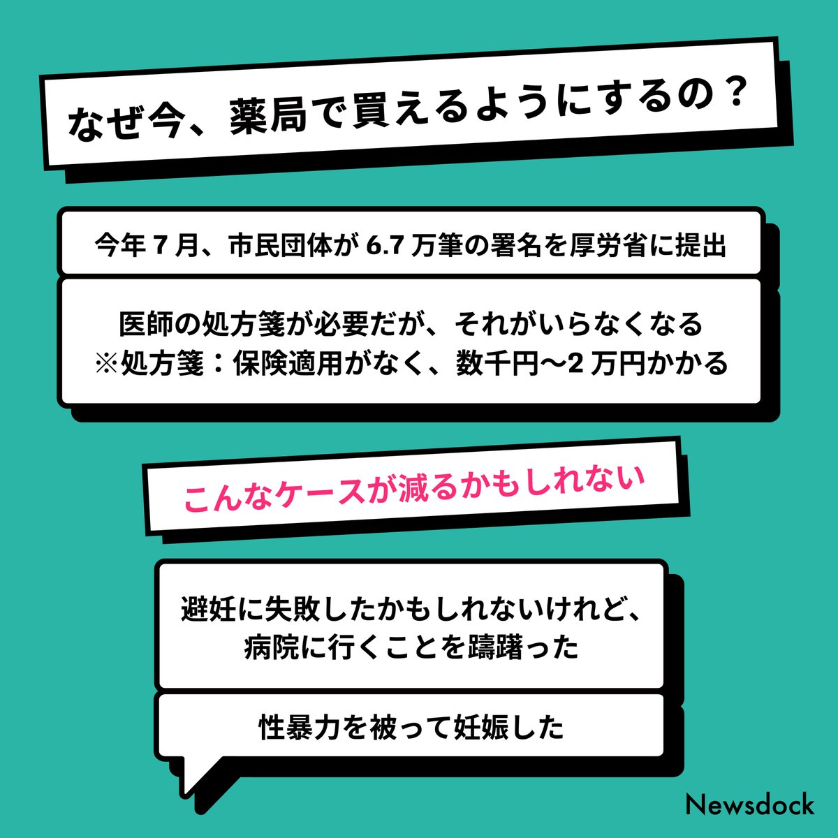 Newsdock_ut's tweet photo. 【Newsdock 政策研究局① アフターピル】
アフターピル、薬局で買えるようになる!?
この政策、なにがいいの?なにが悪いの?なんでこれやるの?
https://t.co/9yNA6DVA6Y
#政策 #緊急避妊薬 #アフターピル #妊娠 #若者の性 #性について考える #Newsdock #UTBASE https://t.co/BgeJueKilR