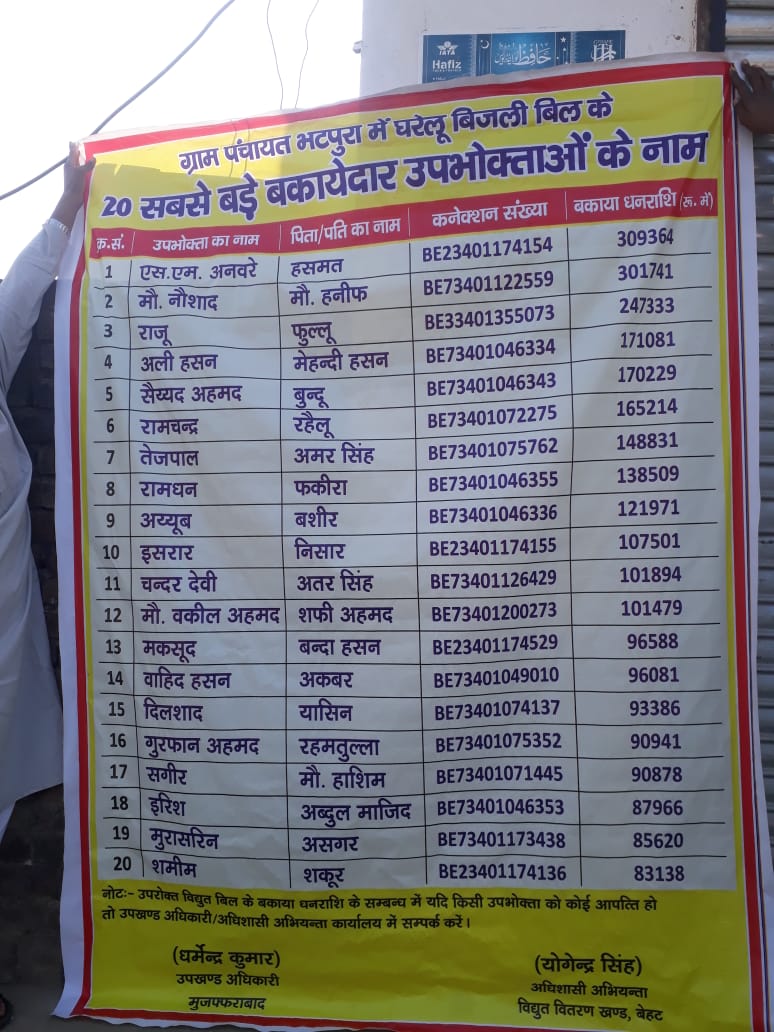 EUDD3MORADABAD's tweet photo. @PVVNLSAHARANPUR, @ptshrikant , @UppclChairman , @PVVNLHQ , @UPPCLLKO, @Chief_SRE_Zone Name shame Flex of Top 20 Defaulters at Village Bhatpura under EDD Behat affixed at Panchayat Bhawan https://t.co/v8M99a6eYg